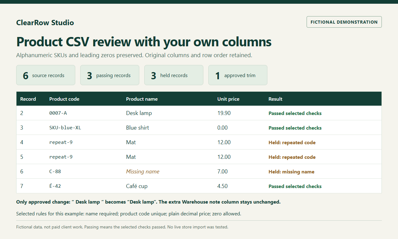 Fictional product CSV demonstration showing six rows, row-status and issue reports, and a documented approved trim.